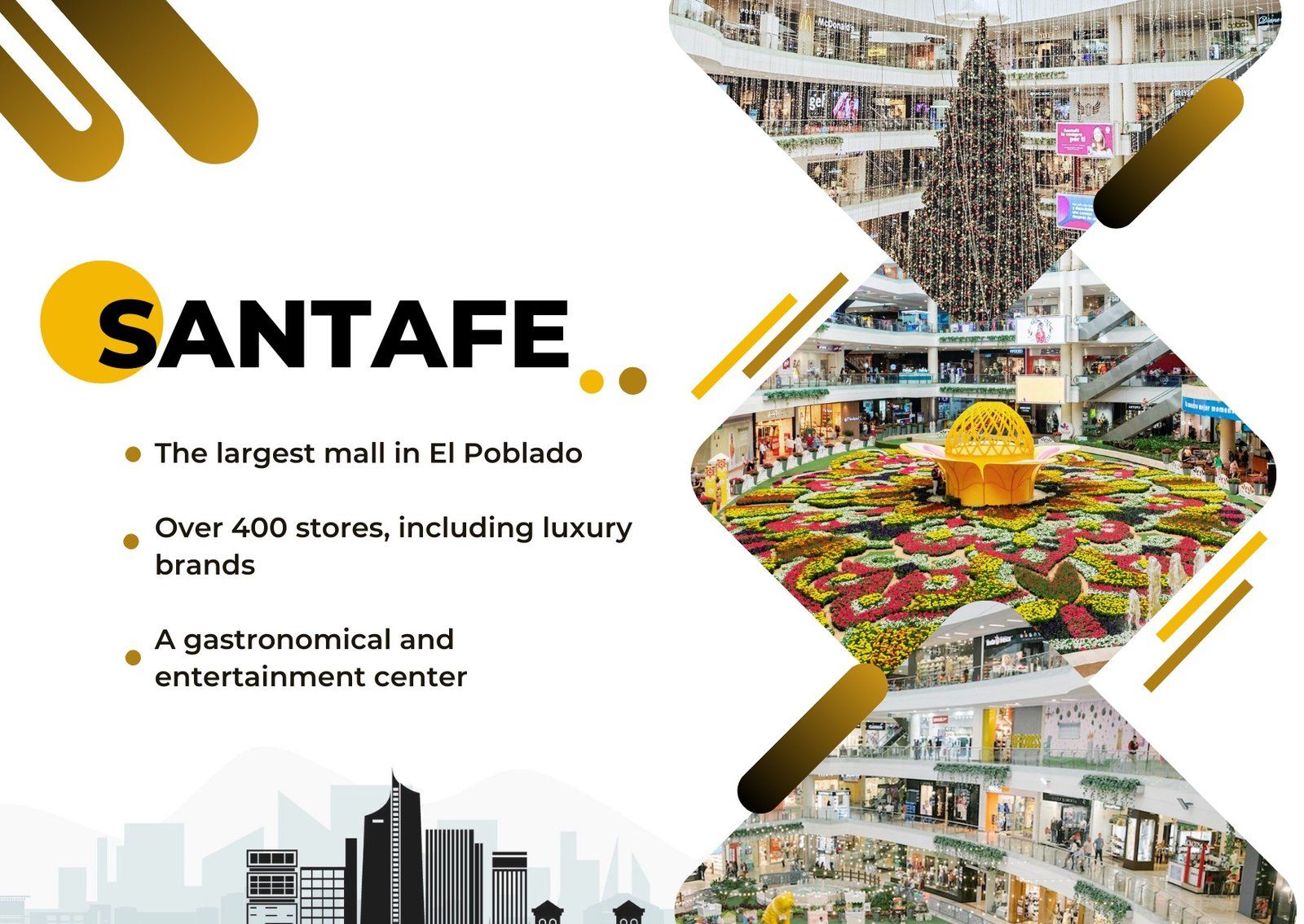 Centro comercial Santafe Medellin